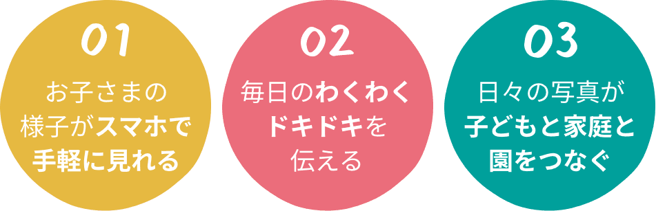 Irodoki